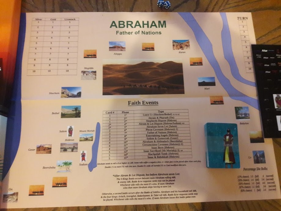 Abraham Game Components