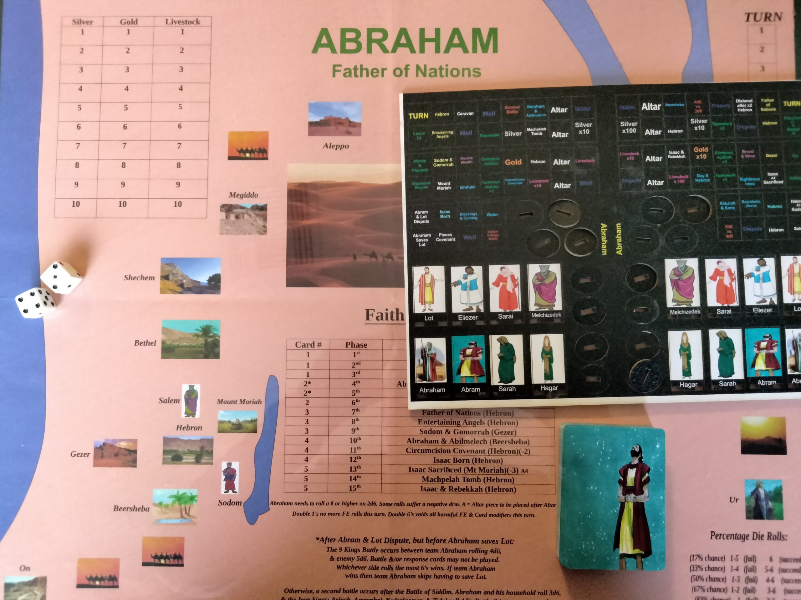 Abraham Game Component
